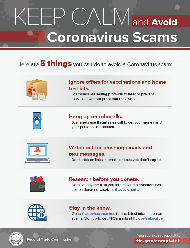 coronavirus infographic